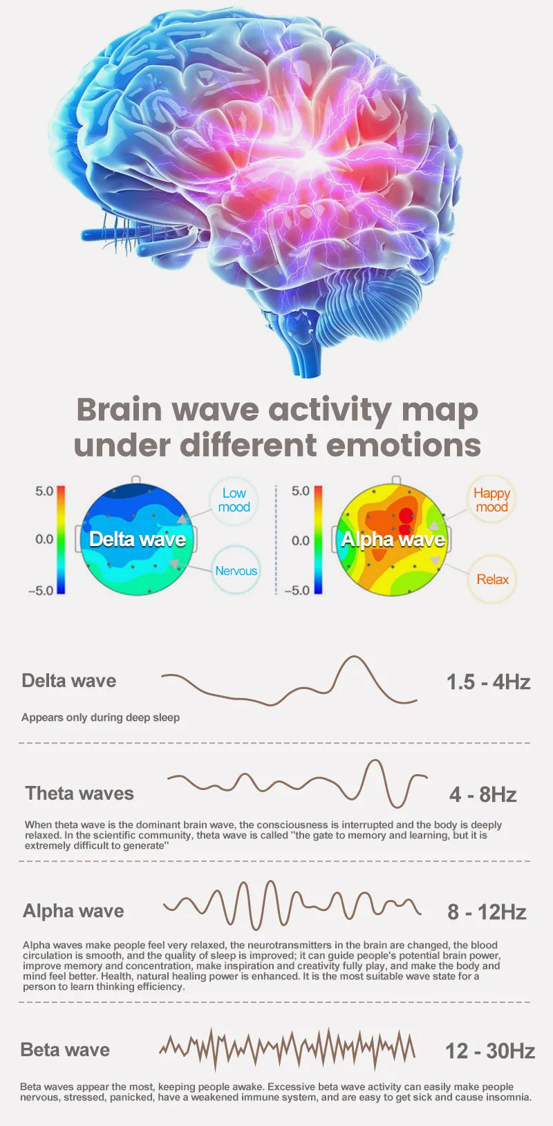 Portable White Noise Machine with LED Light - Sleep Aid & Meditation Device